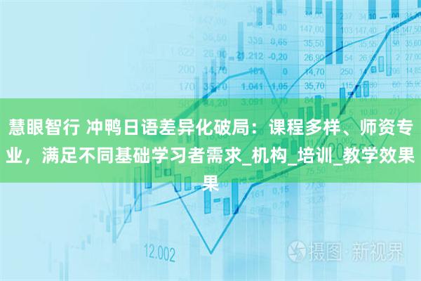 慧眼智行 冲鸭日语差异化破局：课程多样、师资专业，满足不同基础学习者需求_机构_培训_教学效果